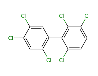 PCB 149