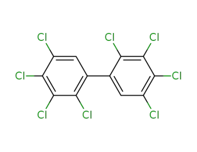 PCB 194